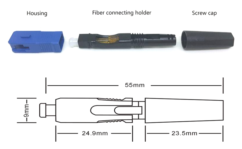 Fiber Fast Connector-B-SC UPC