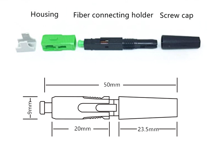 Fiber Fast Connector-E-SC APC