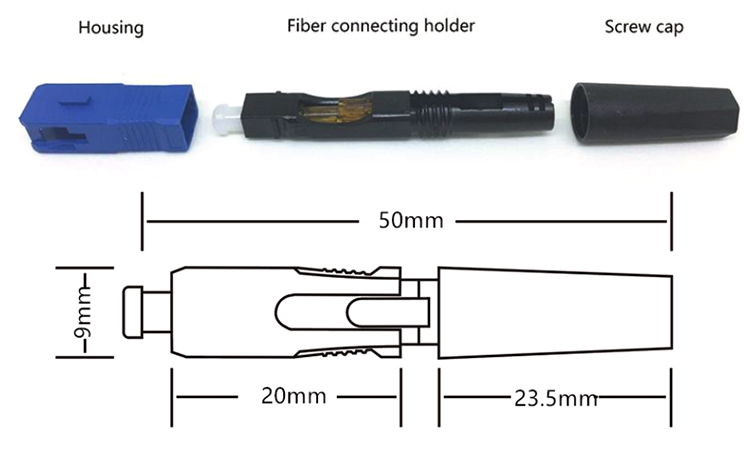 Fiber Fast Connector-B short- SC UPC